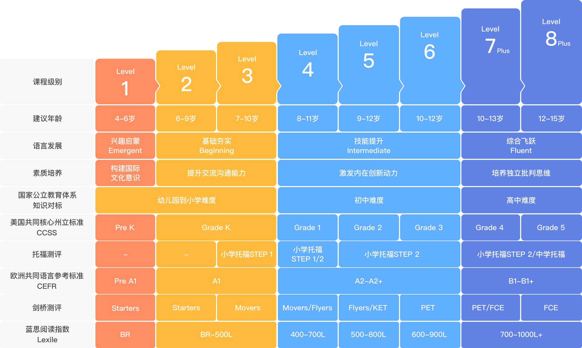 北美外教课娱乐代理网站图